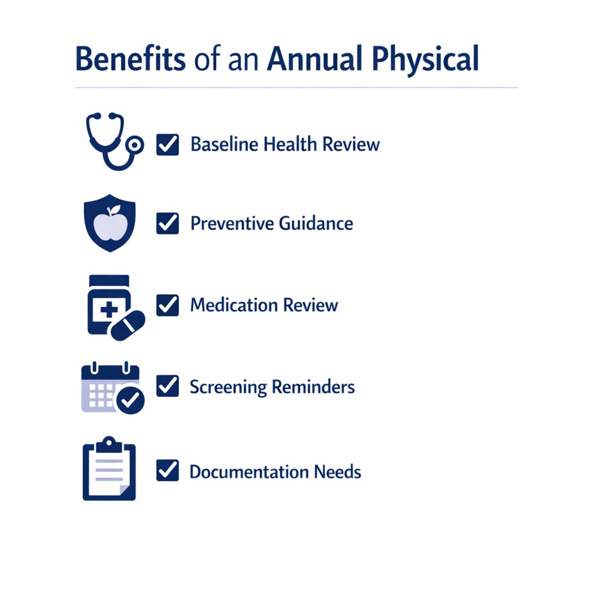 Checklist infographic with five icons showing benefits of an annual physical exam.